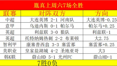 于德豪精准传球，阿不都沙拉木反击轻松得分