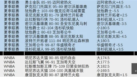 世界杯投注 110935 7